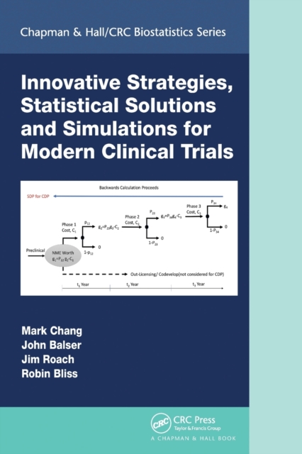 Innovative Strategies, Statistical Solutions and Simulations for Modern Clinical Trials, Paperback / softback Book