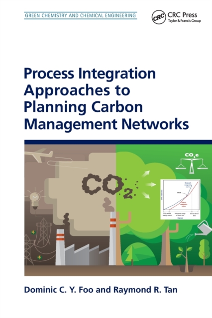 Process Integration Approaches to Planning Carbon Management Networks, Paperback / softback Book