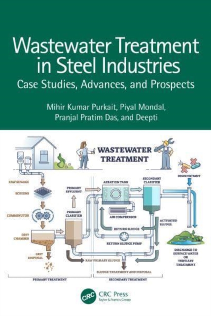 Wastewater Treatment in Steel Industries : Case Studies, Advances, and Prospects, Hardback Book