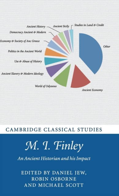 M. I. Finley : An Ancient Historian and his Impact, Hardback Book