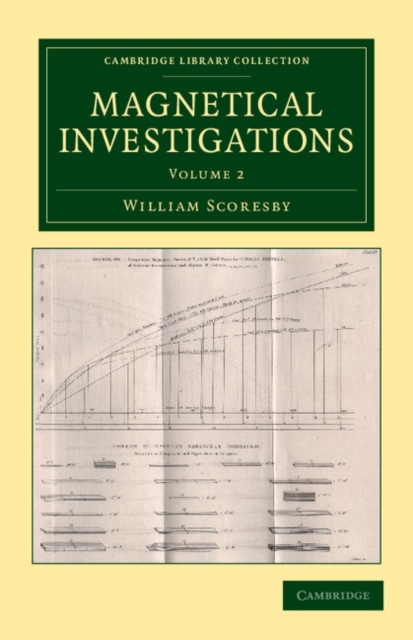 Magnetical Investigations, Paperback / softback Book