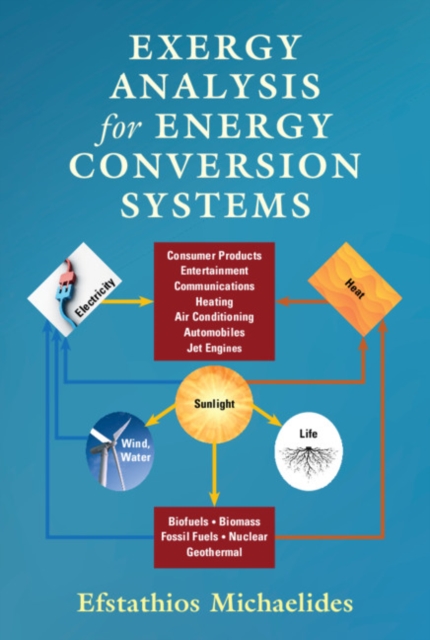 Exergy Analysis for Energy Conversion Systems, Hardback Book