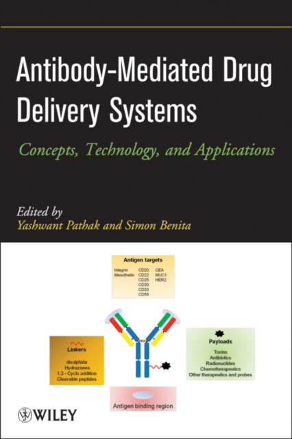 Antibody-Mediated Drug Delivery Systems : Concepts, Technology, and Applications, EPUB eBook