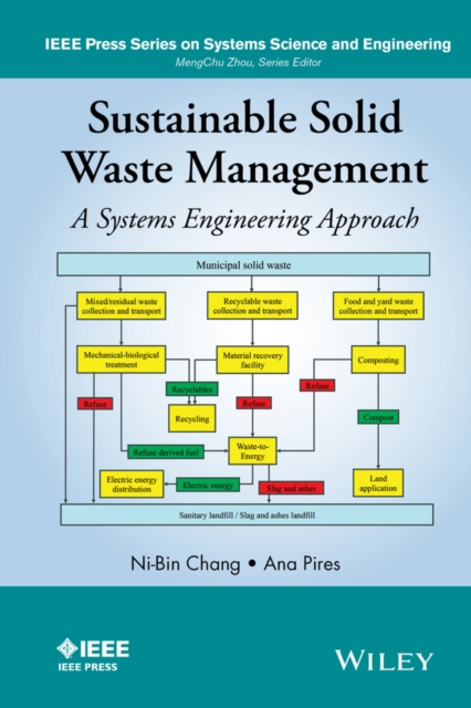 Sustainable Solid Waste Management : A Systems Engineering Approach, Hardback Book