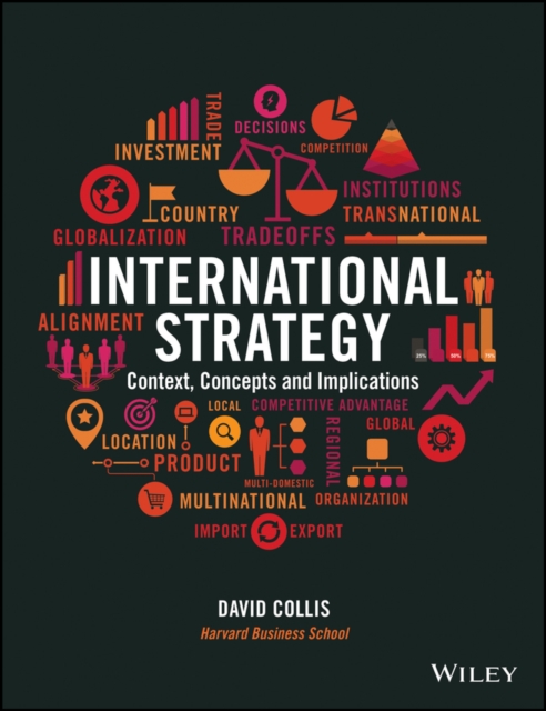 International Strategy : Context, Concepts and Implications, EPUB eBook