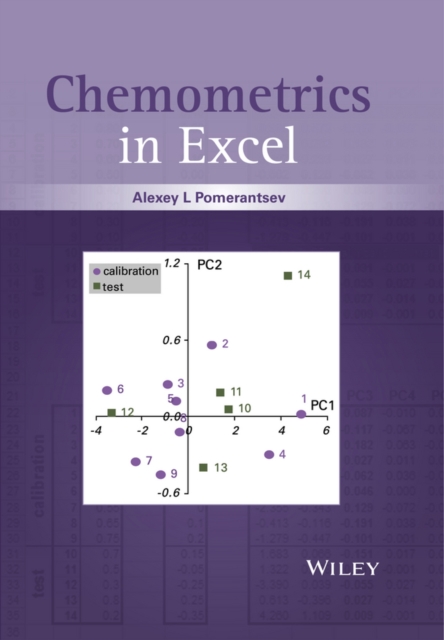 Chemometrics in Excel, EPUB eBook