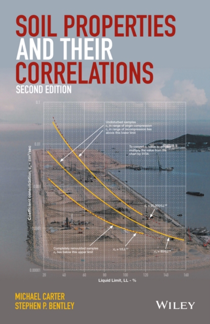 Soil Properties and their Correlations, Hardback Book