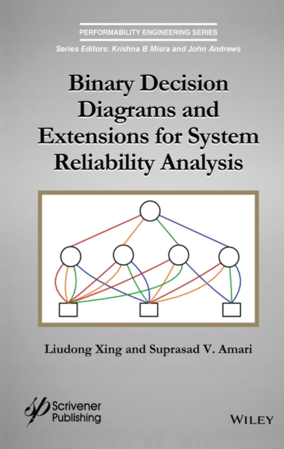 Binary Decision Diagrams and Extensions for System Reliability Analysis, PDF eBook