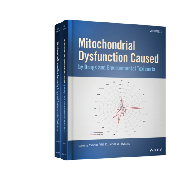 Mitochondrial Dysfunction Caused by Drugs and Environmental Toxicants, Hardback Book