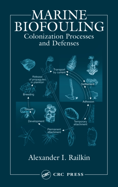 Marine Biofouling : Colonization Processes and Defenses, EPUB eBook