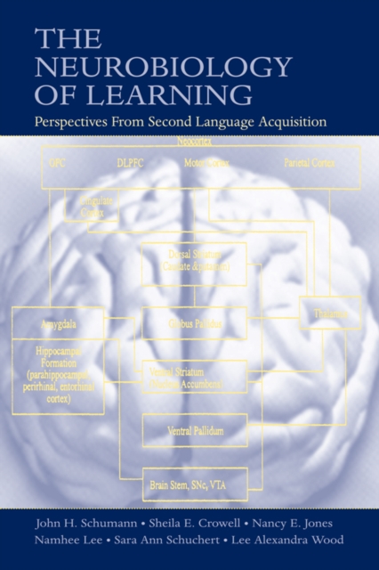 The Neurobiology of Learning : Perspectives From Second Language Acquisition, EPUB eBook