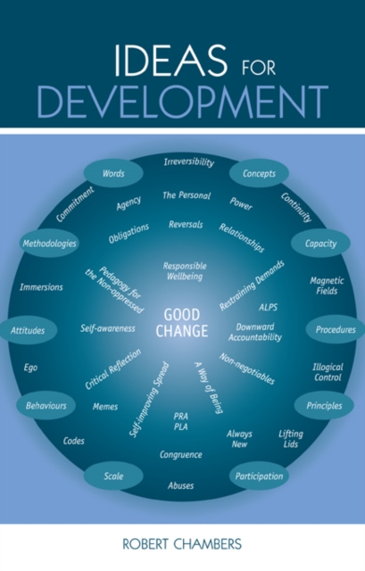 Ideas for Development, EPUB eBook