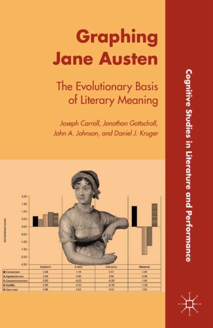 Graphing Jane Austen : The Evolutionary Basis of Literary Meaning, PDF eBook