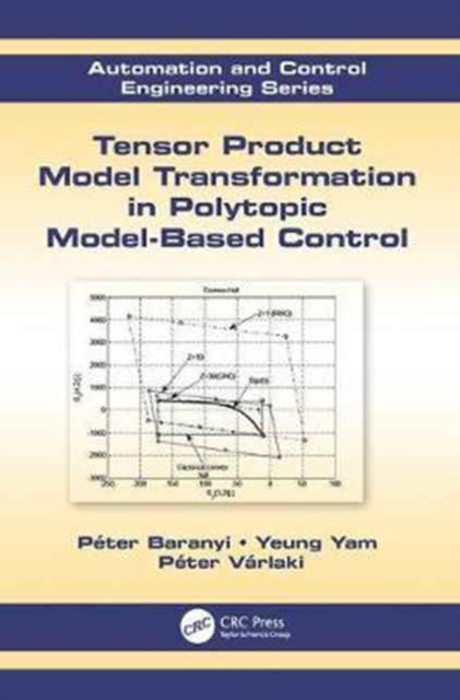 Tensor Product Model Transformation in Polytopic Model-Based Control, Paperback / softback Book