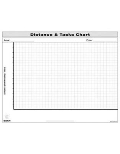 Distance and Tasks Chart, Loose-leaf Book
