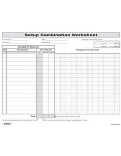 Quick Changeover: Setup Combination Worksheet : Setup Combination Worksheet, Loose-leaf Book
