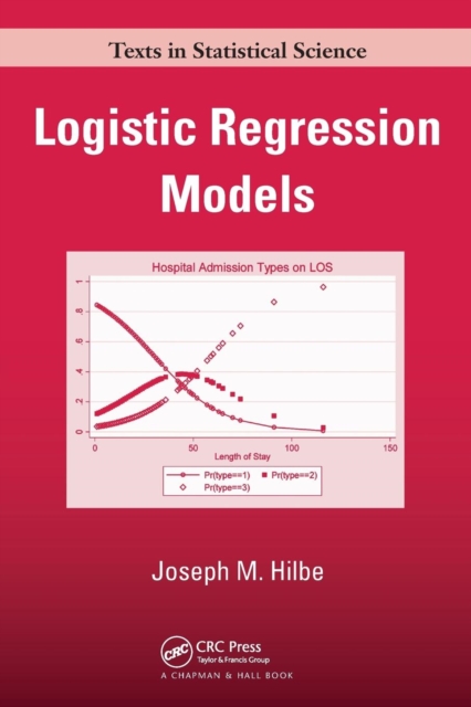 Logistic Regression Models, Paperback / softback Book