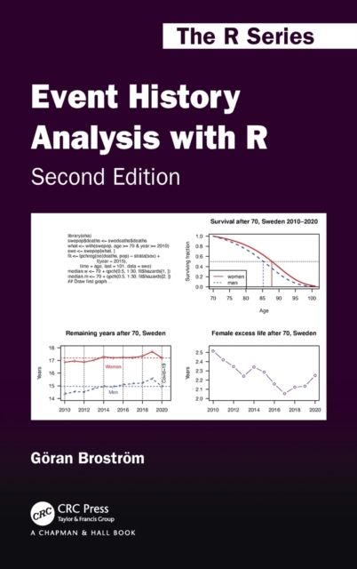 Event History Analysis with R, Hardback Book