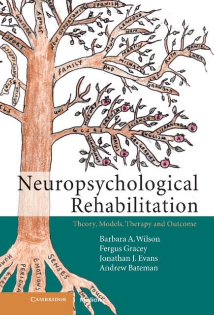 Neuropsychological Rehabilitation : Theory, Models, Therapy and Outcome, EPUB eBook