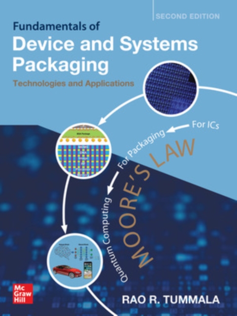 Fundamentals of Device and Systems Packaging: Technologies and Applications, Second Edition, Hardback Book
