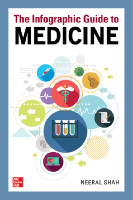 The Infographic Guide to Medicine, Multiple-component retail product Book