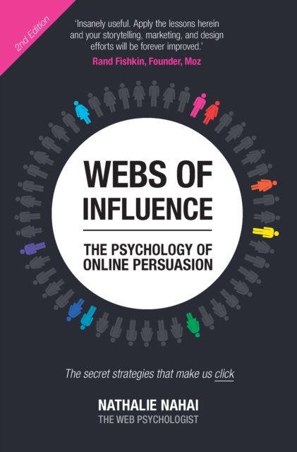 Webs of Influence : The Psychology Of Online Persuasion, EPUB eBook