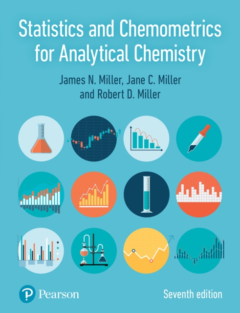 Statistics and Chemometrics for Analytical Chemistry, EPUB eBook