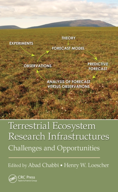 Terrestrial Ecosystem Research Infrastructures : Challenges and Opportunities, EPUB eBook