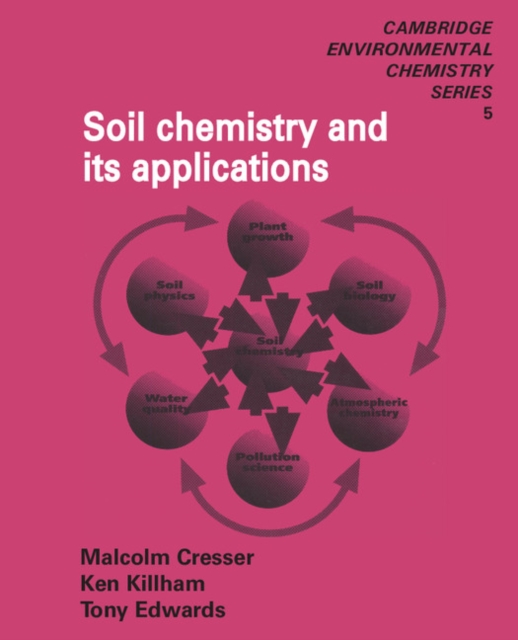 Soil Chemistry and its Applications, PDF eBook