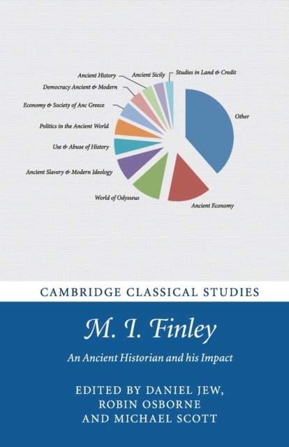M. I. Finley : An Ancient Historian and his Impact, Paperback / softback Book