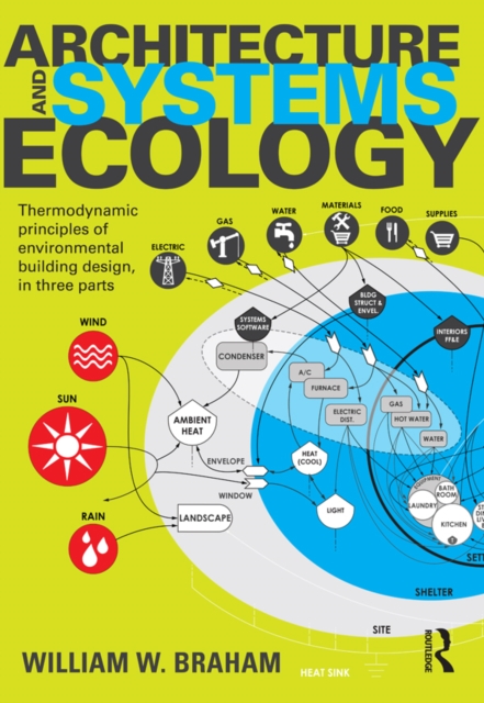 Architecture and Systems Ecology : Thermodynamic Principles of Environmental Building Design, in three parts, PDF eBook