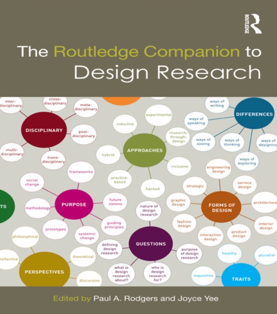 The Routledge Companion to Design Research, PDF eBook