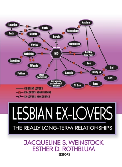 Lesbian Ex-Lovers : The Really Long-Term Relationships, PDF eBook