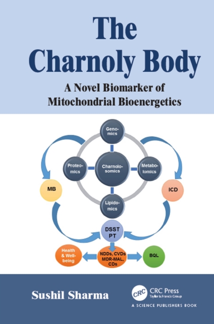 The Charnoly Body : A Novel Biomarker of Mitochondrial Bioenergetics, PDF eBook