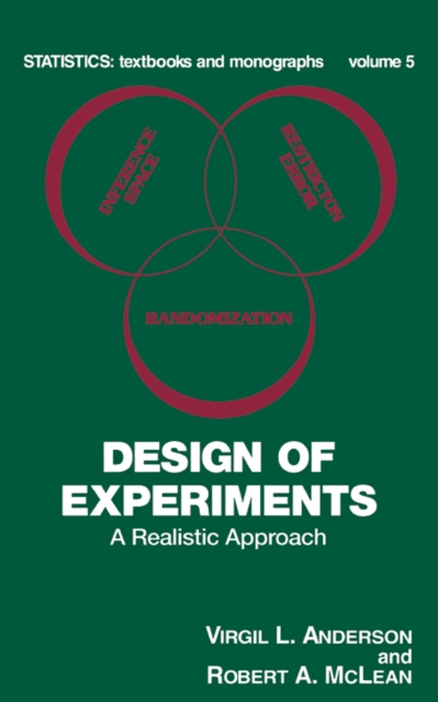 Design of Experiments : A Realistic Approach, PDF eBook