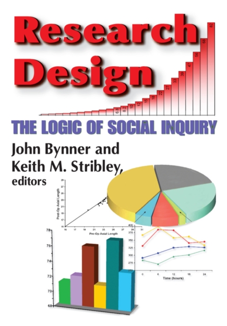 Research Design : The Logic of Social Inquiry, EPUB eBook