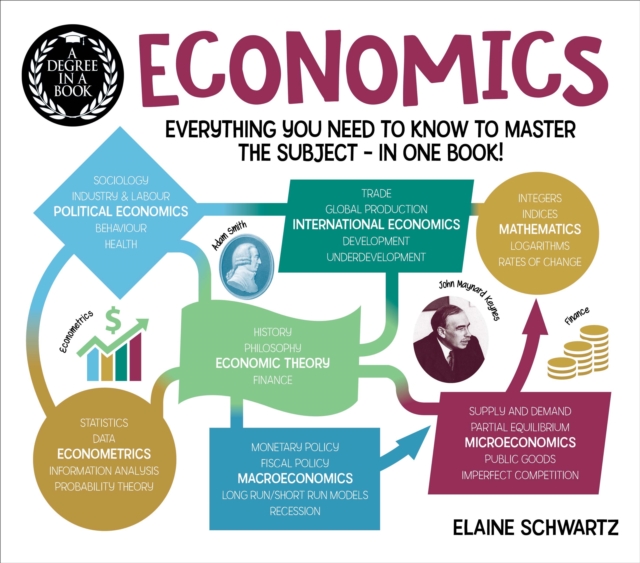 A Degree in a Book: Economics : Everything You Need to Know to Master the Subject - in One Book!, Paperback / softback Book