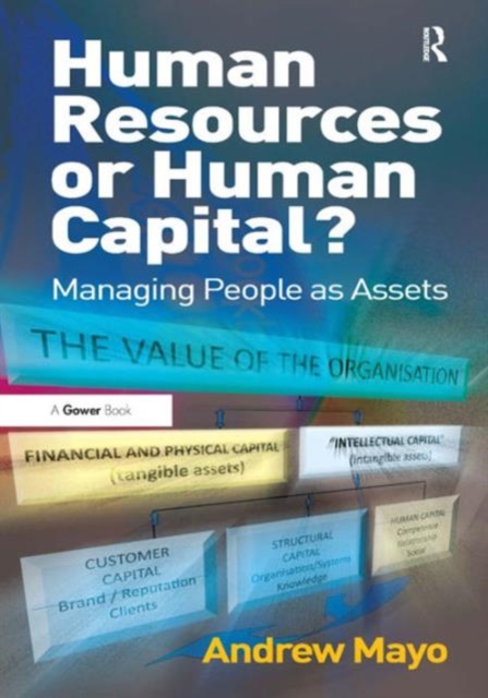 Human Resources or Human Capital? : Managing People as Assets, Hardback Book
