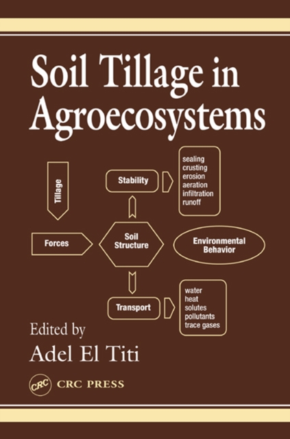 Soil Tillage in Agroecosystems, PDF eBook