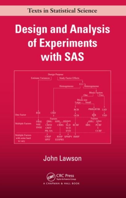 Design and Analysis of Experiments with SAS, Hardback Book