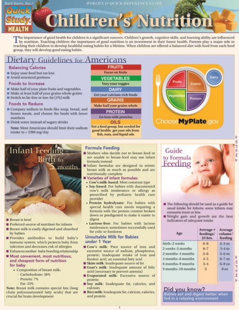 Children'S Nutrition, PDF eBook