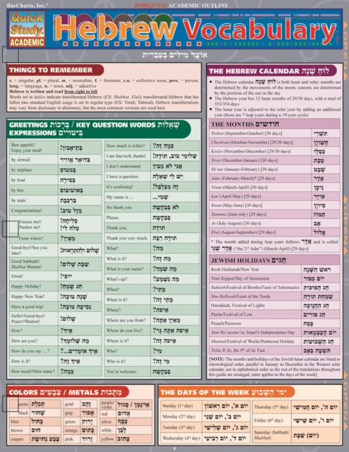 Hebrew Vocabulary, PDF eBook