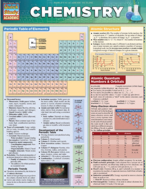 Chemistry, Fold-out book or chart Book