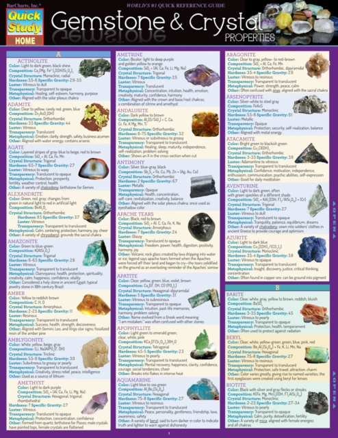 Gemstone & Crystal Properties, PDF eBook
