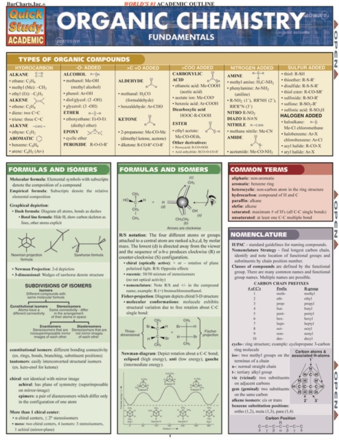 Organic Chemistry Fundamentals, PDF eBook