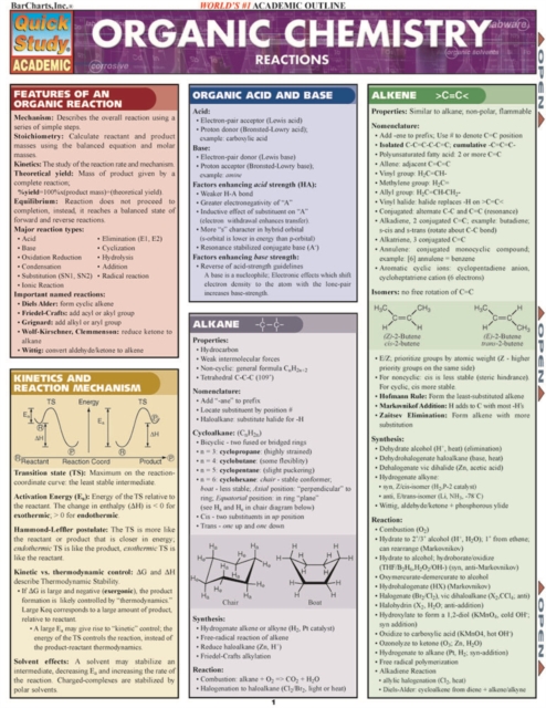 Organic Chemistry Reactions, PDF eBook