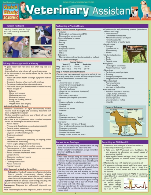 Veterinary Assistant, EPUB eBook