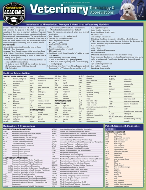 Veterinary Terminology & Abbreviations : a QuickStudy Digital Reference Guide, PDF eBook