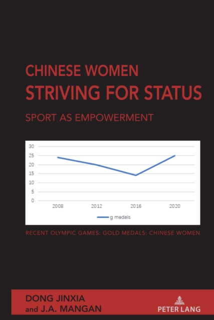 Chinese Women Striving for Status : Sport as Empowerment, PDF eBook