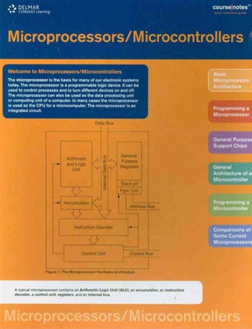Microprocessors/Microcontrollers Course Notes, Electronic book text Book